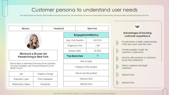 Customer Persona To Understand User Needs Customer Onboarding Journey Process