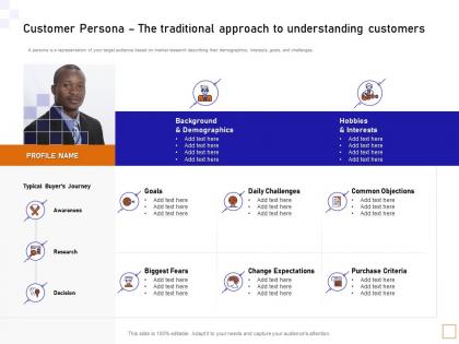 Customer persona traditional guide to consumer behavior analytics
