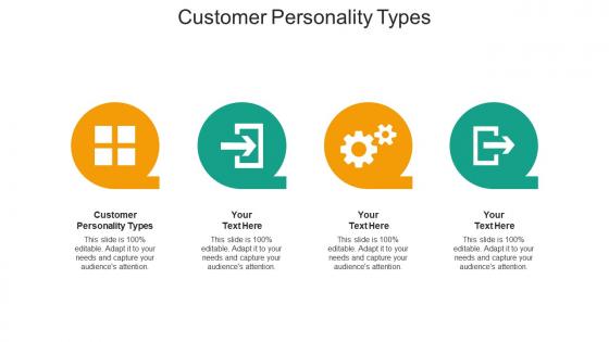 Customer personality types ppt powerpoint presentation icon objects cpb