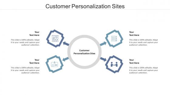 Customer personalization sites ppt powerpoint presentation outline designs download cpb