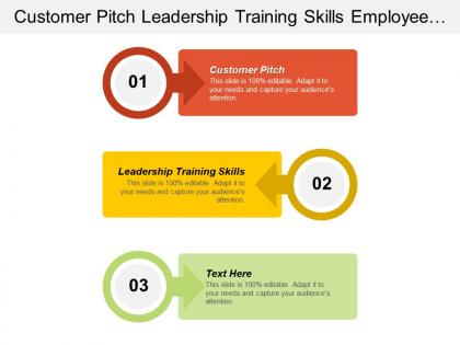 Customer pitch leadership training skills employee engagement survey