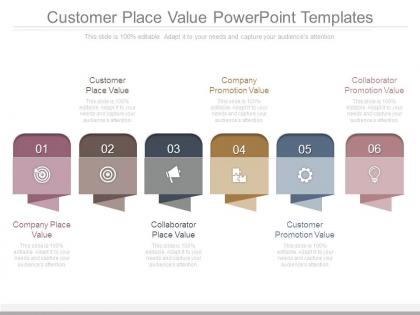 Customer place value powerpoint templates