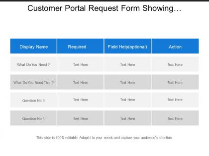 Customer portal request form showing various actions