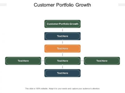 Customer portfolio growth ppt powerpoint presentation portfolio sample cpb