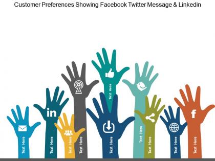 Customer preferences showing facebook twitter message and linkedin