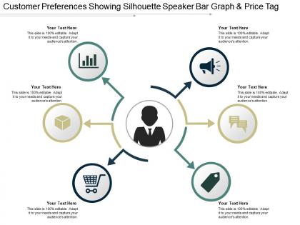 Customer preferences showing silhouette speaker bar graph and price tag