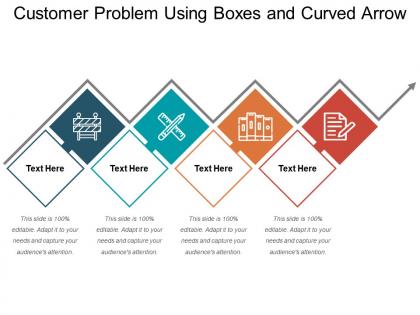 Customer problem using boxes and curved arrow