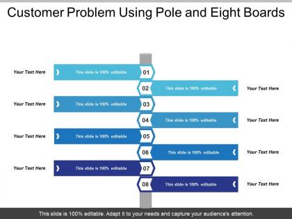 Customer problem using pole and eight boards