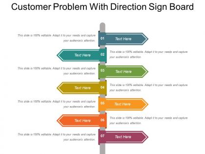 Customer problem with direction sign board