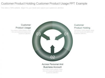 Customer product holding customer product usage ppt example