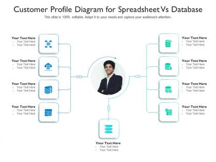 Customer profile diagram for spreadsheet vs database infographic template