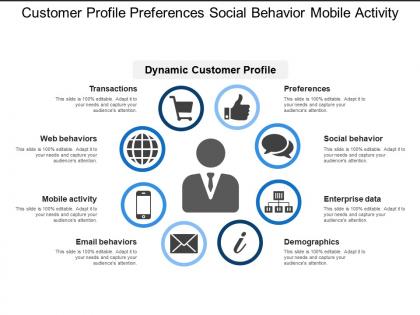 Customer profile preferences social behavior mobile activity