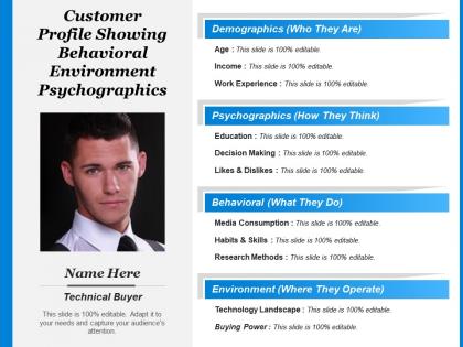 Customer profile showing behavioral environment psychographics