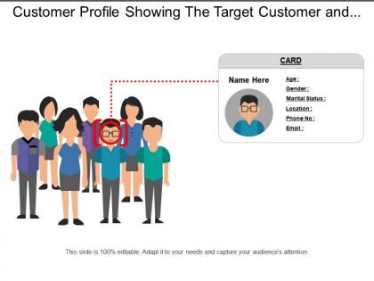 Customer profile showing the target customer and card