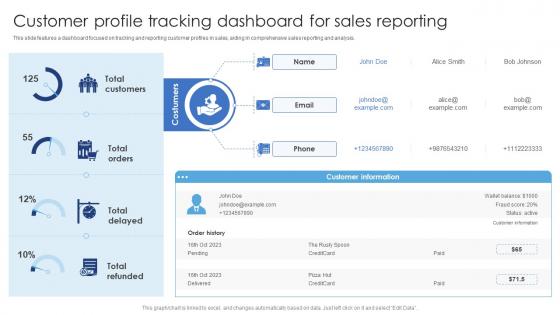 Customer Profile Tracking Dashboard For Sales Reporting Ensuring Excellence Through Sales Automation Strategies
