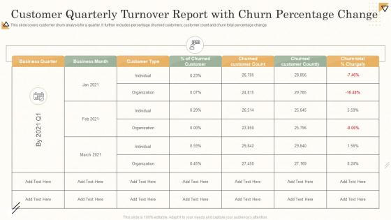 Customer Quarterly Turnover Report With Churn Percentage Change