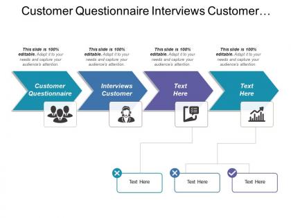 Customer questionnaire interviews customer initial conversations job career