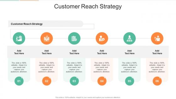 Customer Reach Strategy In Powerpoint And Google Slides Cpb