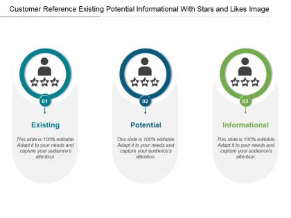 Customer reference existing potential informational with stars and likes image