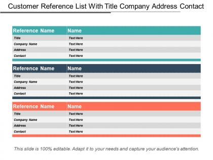 Customer reference list with title company address contact