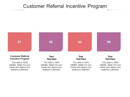 Customer referral incentive program ppt powerpoint presentation summary cpb