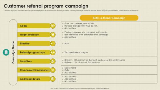 Customer Referral Program Campaign B2B Outside Sales Strategy Development SA SS