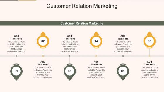 Customer Relation Marketing In Powerpoint And Google Slides Cpb