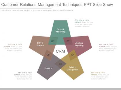 Customer relations management techniques ppt slide show