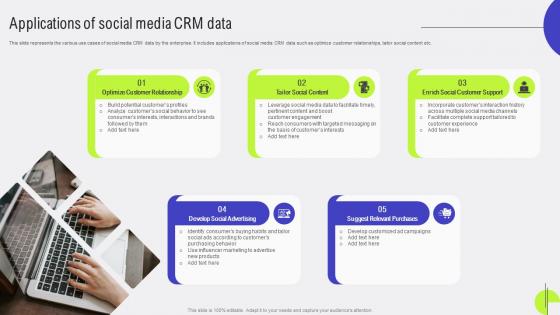 Customer Relationship Applications Of Social Media CRM Data MKT SS V