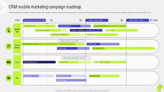 Customer Relationship CRM Mobile Marketing Campaign Roadmap MKT SS V
