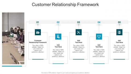 Customer Relationship Framework In Powerpoint And Google Slides Cpb