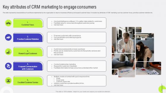 Customer Relationship Key Attributes Of CRM Marketing To Engage Consumers MKT SS V