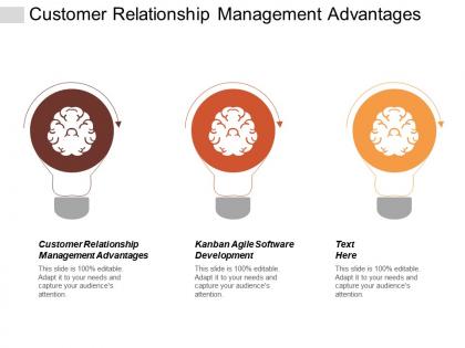 Customer relationship management advantages kanban agile software development cpb