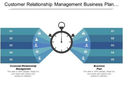 Customer relationship management business plan social security employee engagement cpb