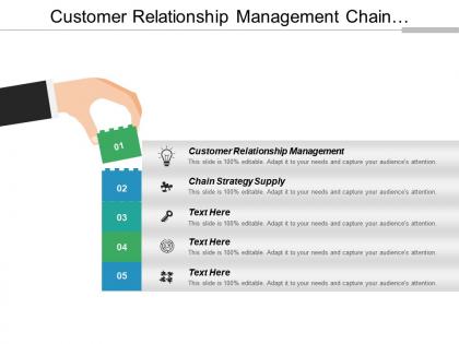 Customer relationship management chain strategy supply media event cpb