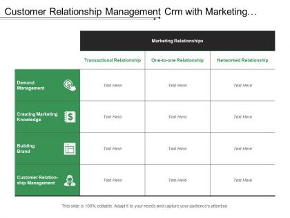 Customer relationship management crm with marketing relationships and demand management