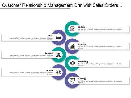 Customer relationship management crm with sales orders analysis marketing strategy and service