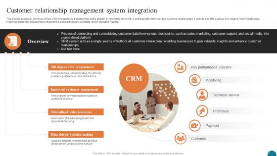 Customer Relationship Management Elevating Small And Medium Enterprises Digital Transformation DT SS