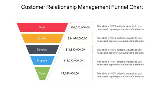Customer relationship management funnel chart powerpoint slides design