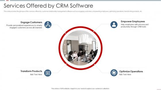 Customer relationship management investor funding elevator services offered by crm software