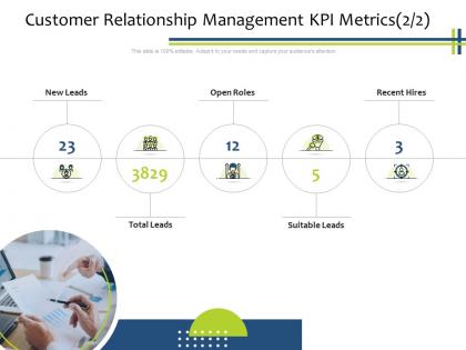 Customer relationship management kpi metrics roles crm process ppt powerpoint presentation ideas visuals