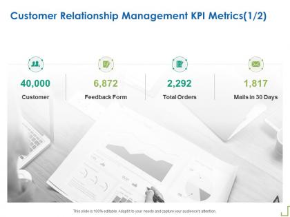 Customer relationship management kpi metrics total orders m344 ppt powerpoint presentation microsoft
