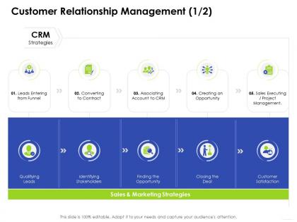 Customer relationship management leadse business management ppt background
