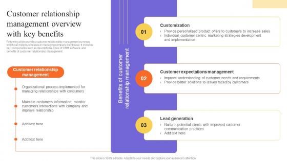 Customer Relationship Management Overview With Key Stakeholders Relationship Administration