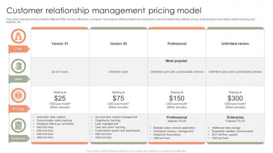 Customer Relationship Management Pricing Model