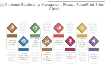 Customer relationship management process powerpoint slide clipart