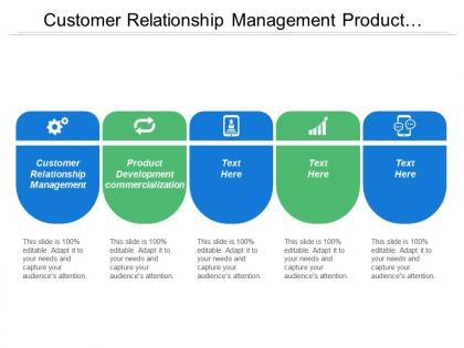 Customer relationship management product development commercialization retune rework replays