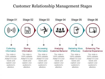 Customer relationship management stages powerpoint templates