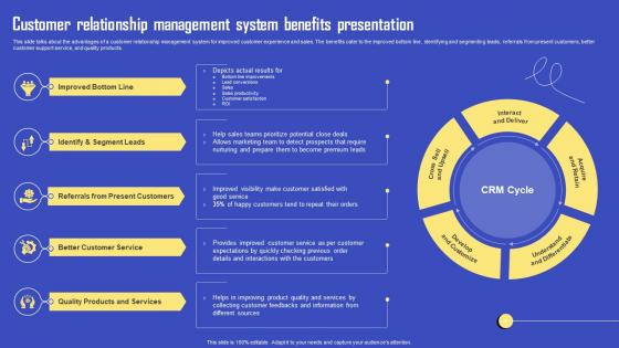 Customer Relationship Management System Benefits Presentation