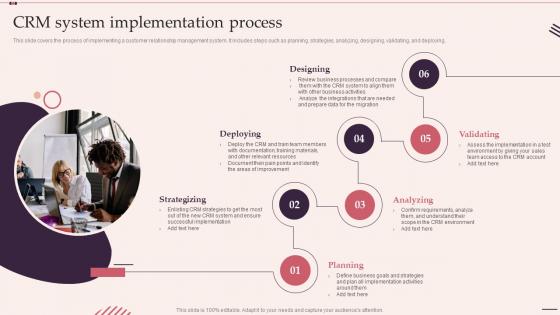 Customer Relationship Management System Crm System Implementation Process